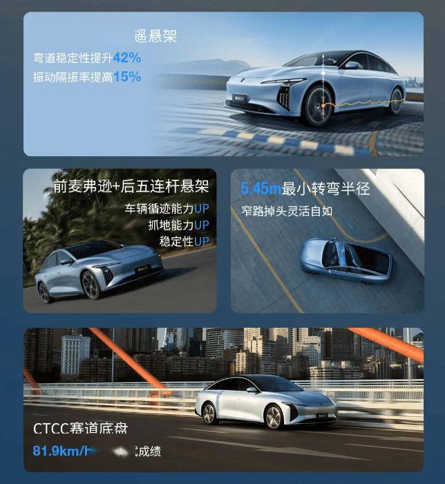 東風風行星海S7 800V超快充版上市,限時置換10.59萬元起